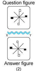 Non verbal reasoning, water images practice questions with detailed solutions, water images question and answers with explanations, Non-verbal series, water images tips and tricks, practice tests for competitive exams, Free water images practice questions